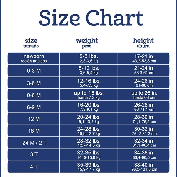 BNWT Official NFL Buffalo Bills Set of 3 Onesies (3-6 Months) - Picture 2 of 4